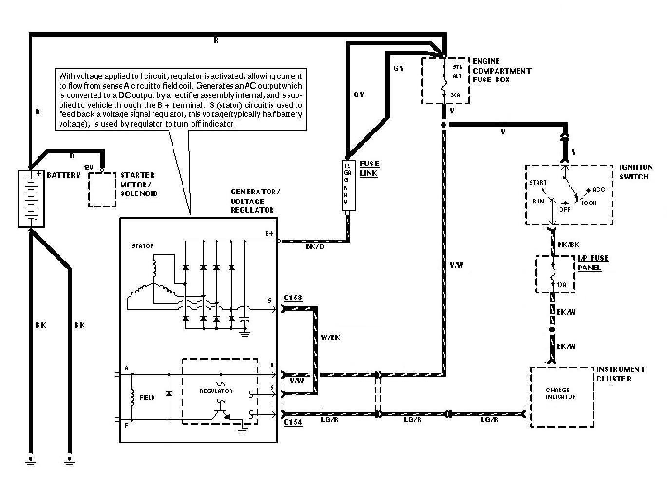 Internal Alternator Regulator Wiring Diagram | Wiring Library - Ford Alternator Wiring Diagram Internal Regulator