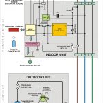 Intertherm Condensing Unit Wiring Diagram | Wiring Diagram   Goodman Package Unit Wiring Diagram