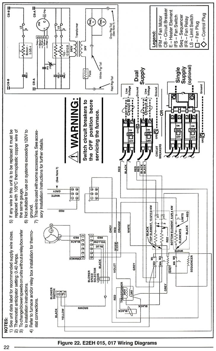 Intertherm Electric Furnace Wiring Diagram Model For