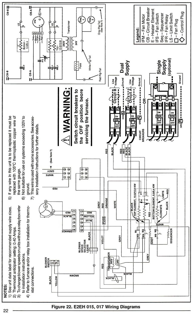 Intertherm Electric Furnace Wiring Diagram Gorgeous Model For