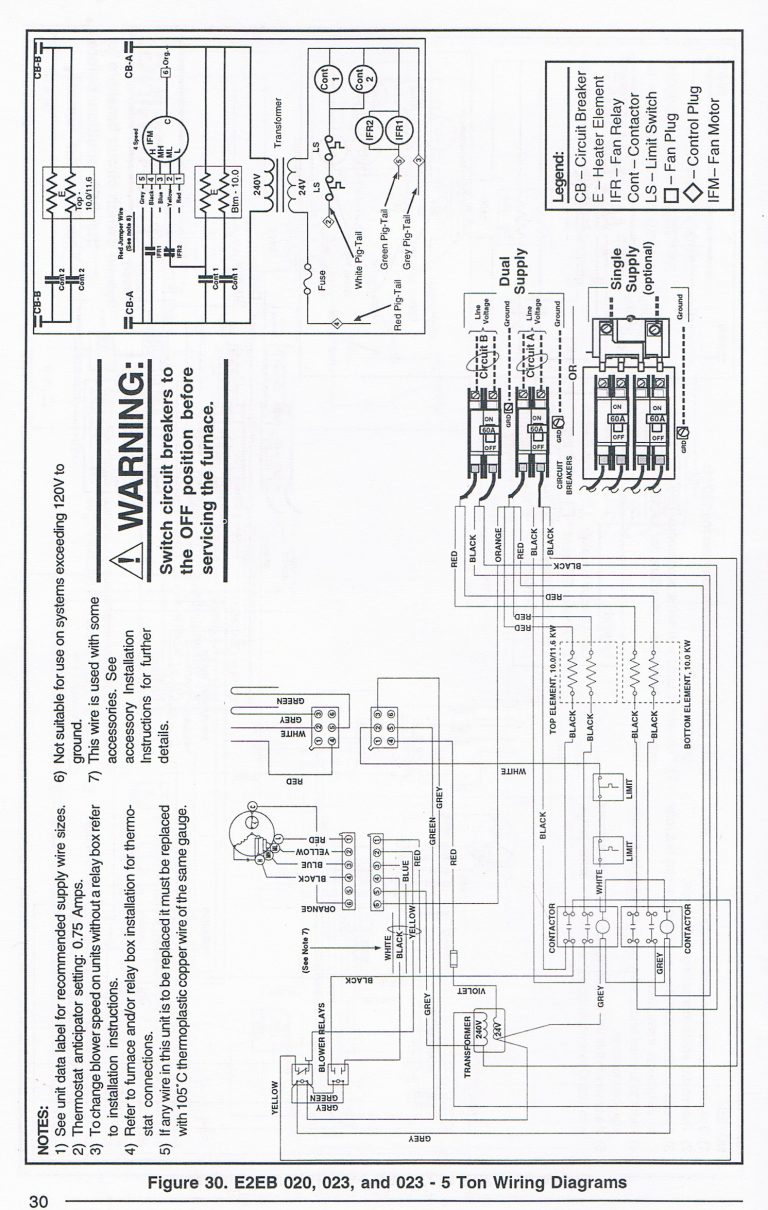 Intertherm Furnace Schematic Wiring Diagram Explained Wiring