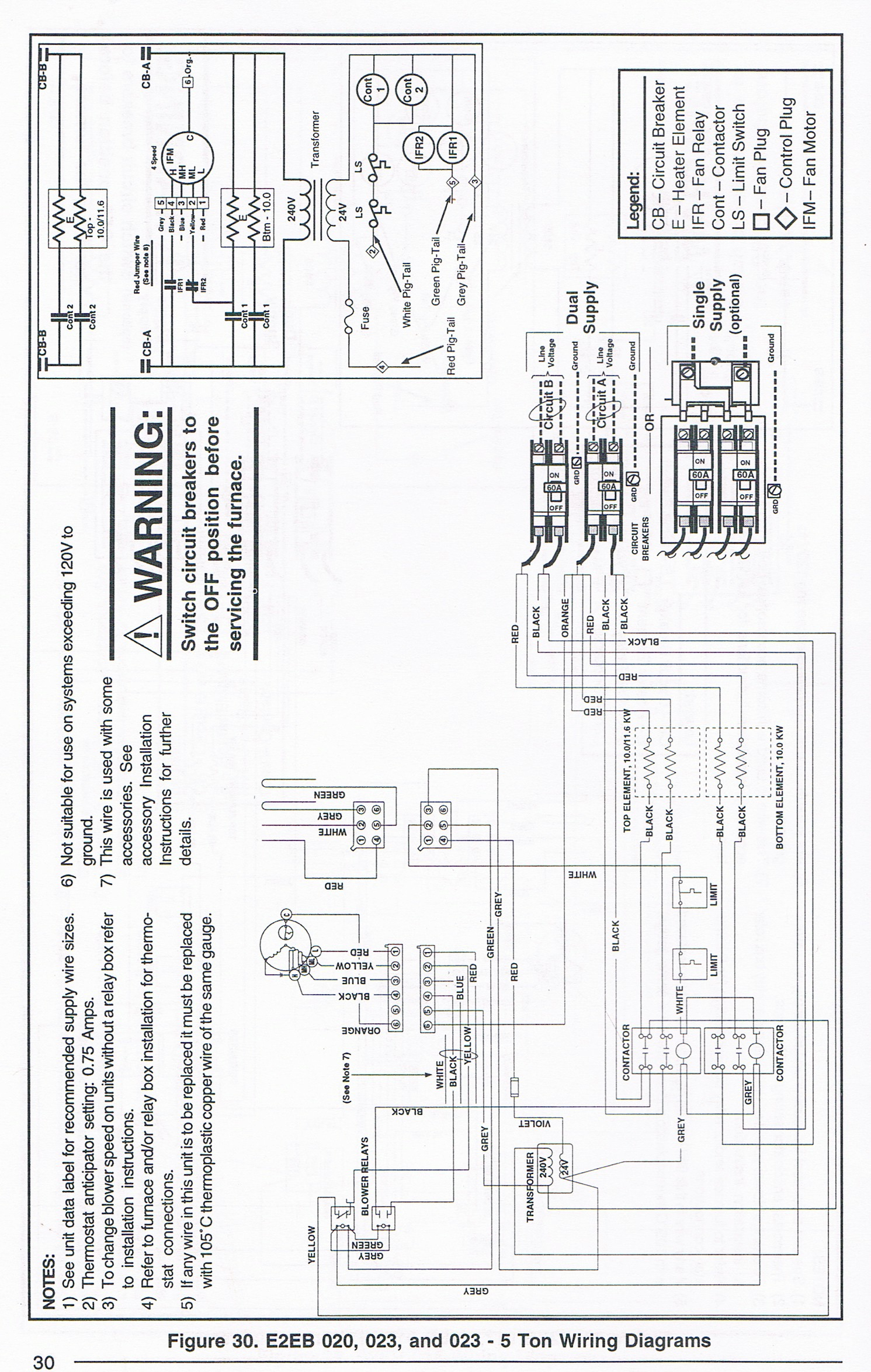 Intertherm Furnace Schematic - Wiring Diagram Explained - Wiring Diagram For Mobile Home Furnace