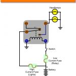 Introduction To Automotive Relays | Gtsparkplugs   Auto Relay Wiring Diagram