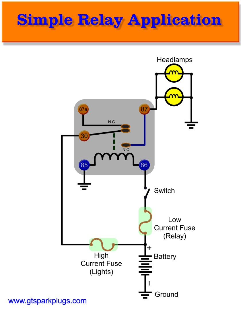 Introduction To Automotive Relays | Gtsparkplugs - Auto Relay Wiring Diagram