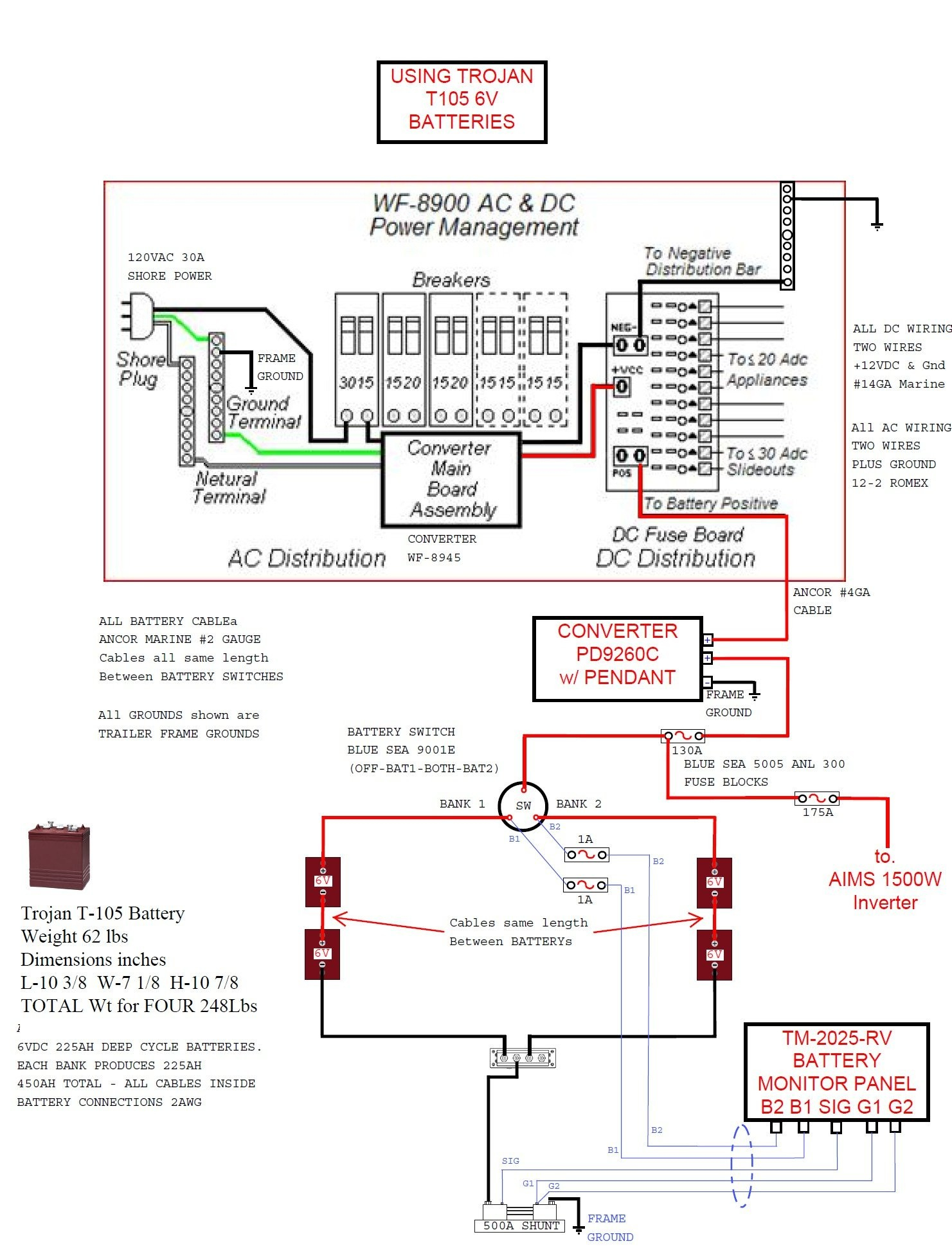 Inverter Wiring Diagram For Camper New 4Uqxh And Rv Converter - Rv Inverter Charger Wiring Diagram