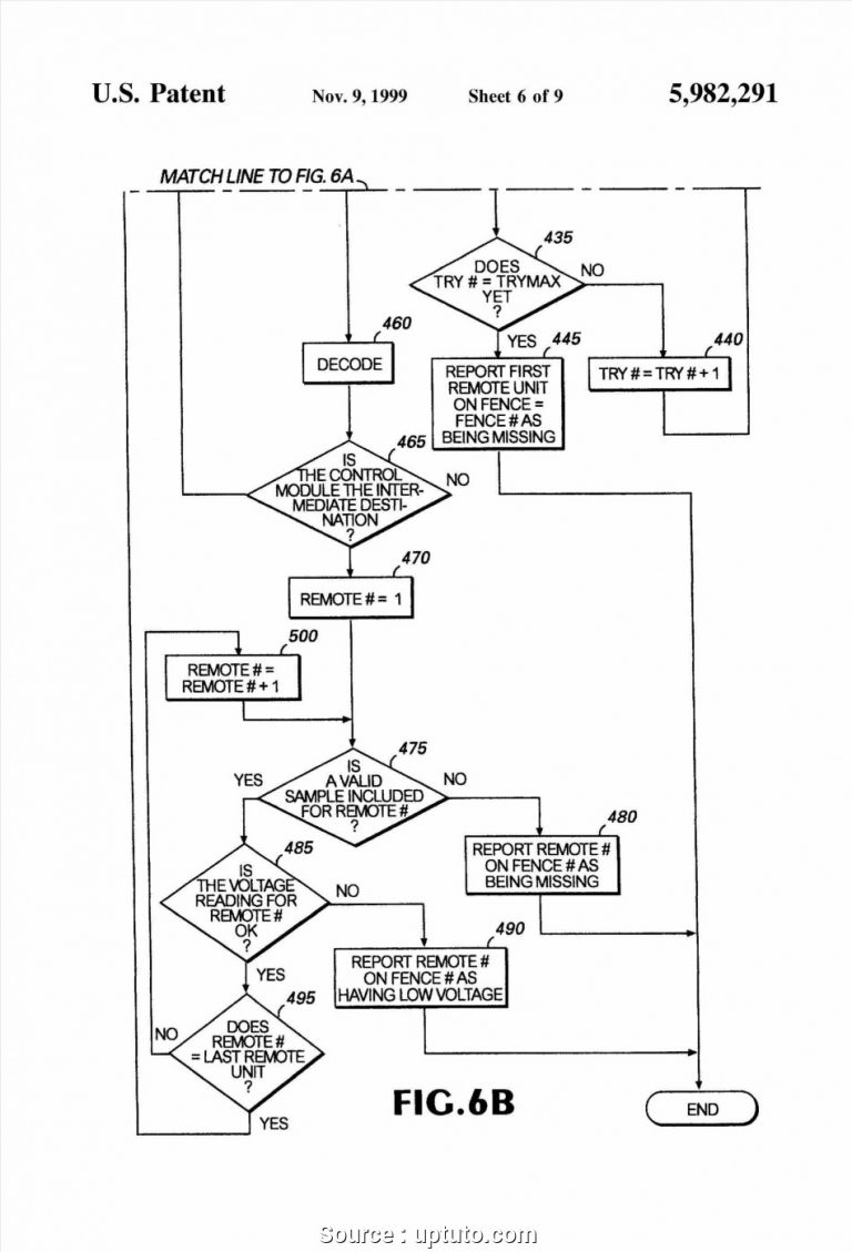 Invisible Fence Wiring Diagram | Schematic Diagram - Invisible Fence