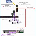 Ip Security Camera System Wiring Diagrams | Manual E Books   Poe Ip Camera Wiring Diagram