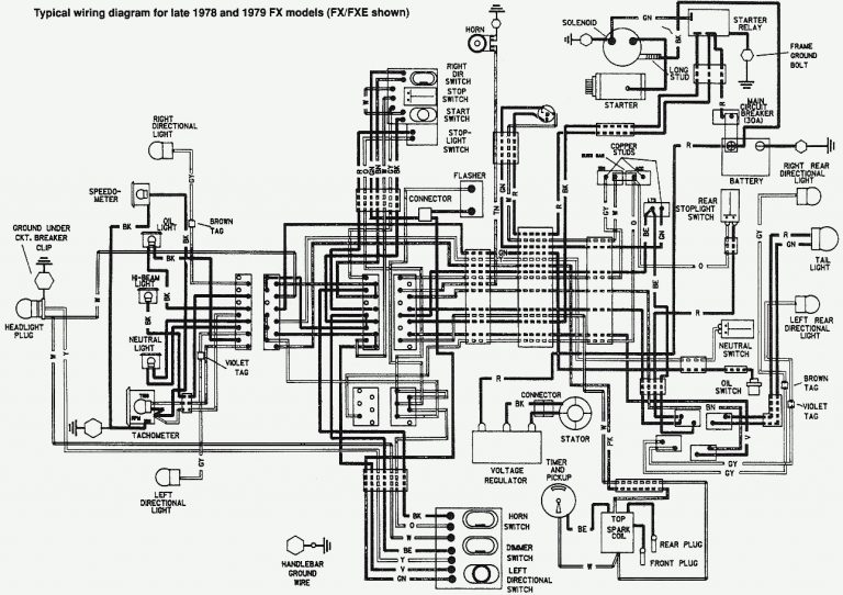 Ironhead Wiring Harness Diy Wiring Diagrams Hubs