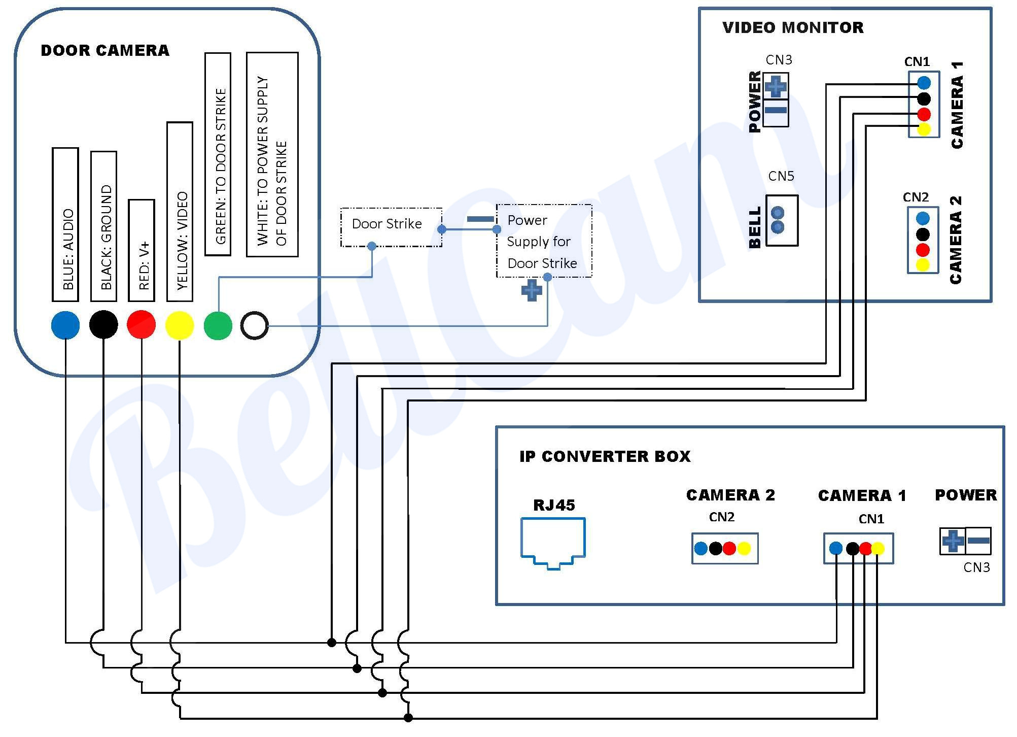 Item 47546 Wiring Diagram - All Wiring Diagram - Bunker Hill Security Camera Wiring Diagram
