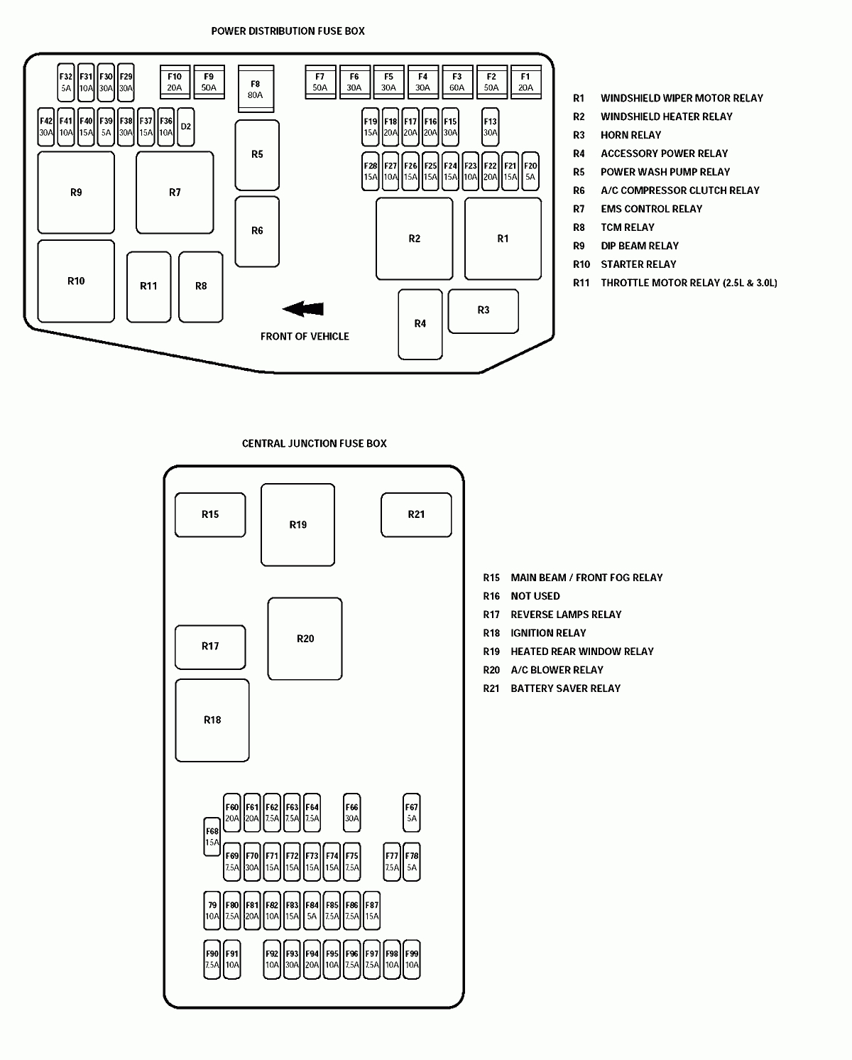 Jaguar Wiring | Wiring Diagram - Jaguar Wiring Diagram - Cadician's Blog