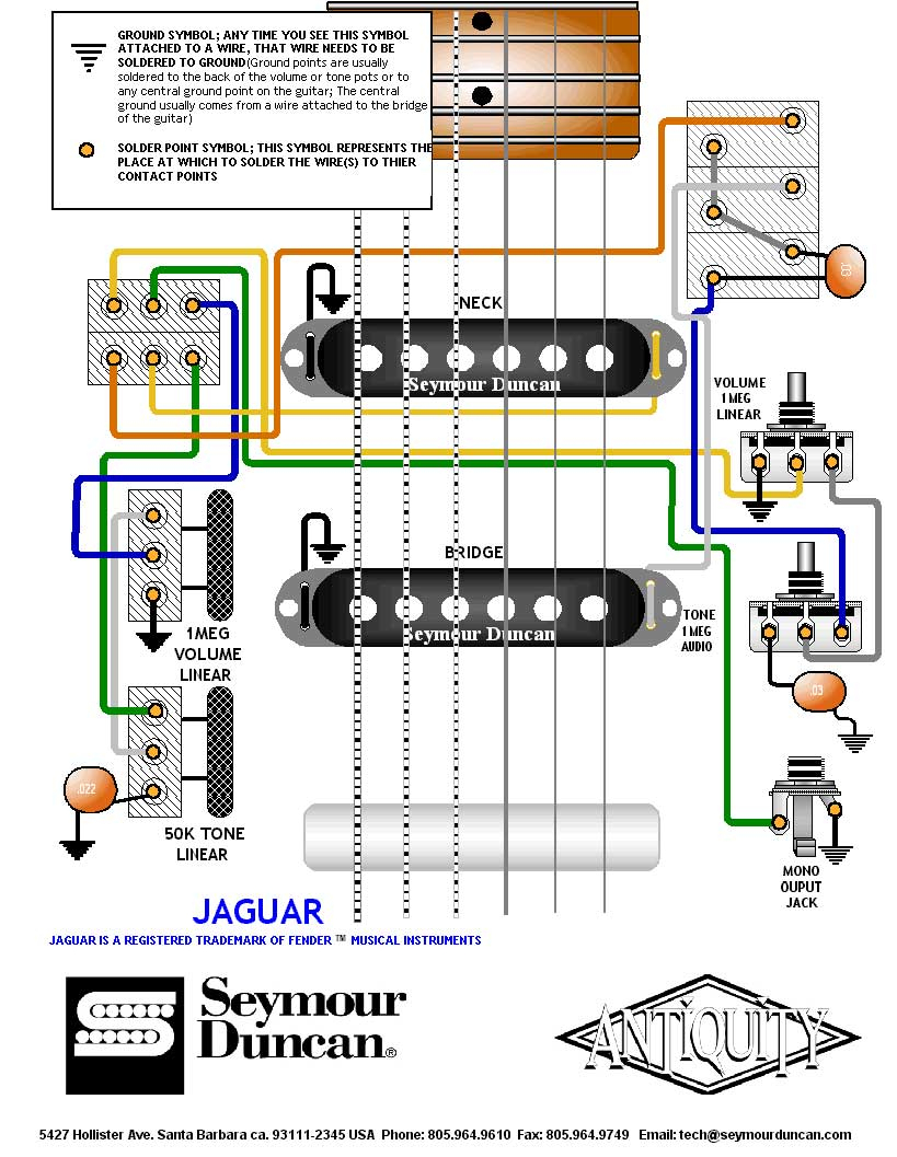 Wiring Diagram Jaguar Wiring Mk2 Kabelboom