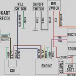 Jante Gy6 Cdi Wiring Diagram | Wiring Library   Gy6 Cdi Wiring Diagram