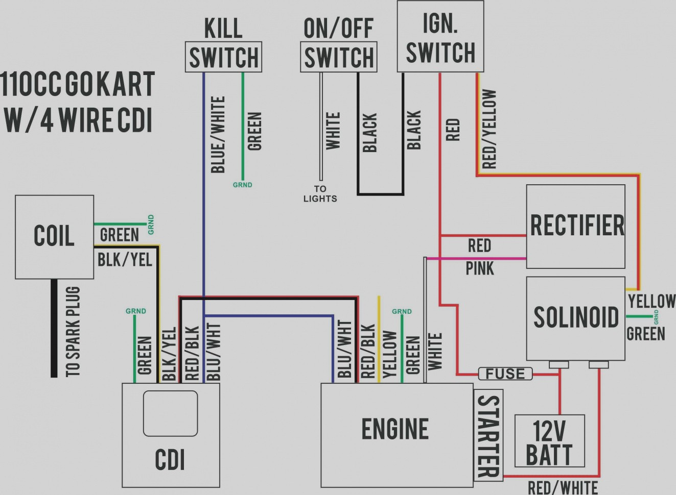 Gy6 Cdi Wiring Diagram