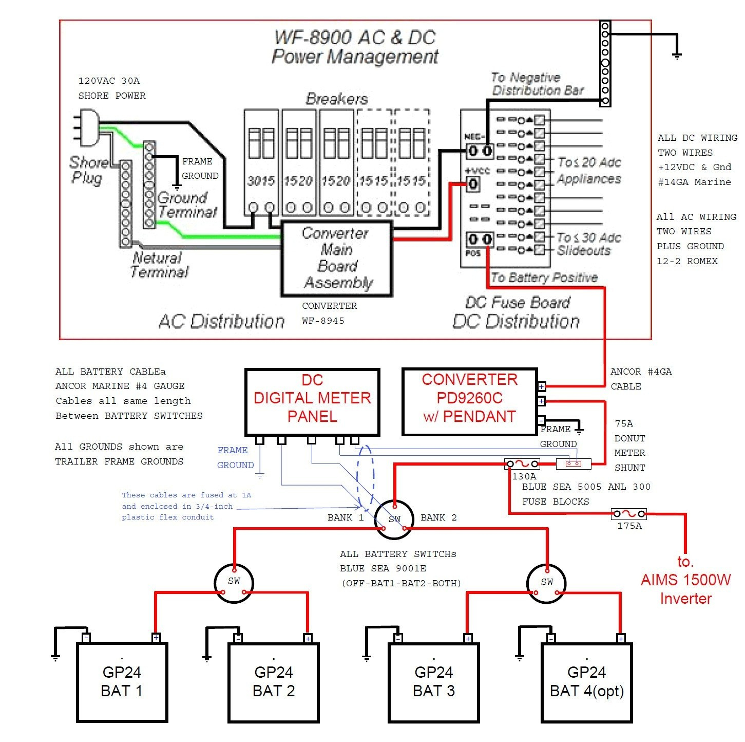 Jayco Battery Wiring Schematic | Wiring Diagram - Travel Trailer Battery Wiring Diagram