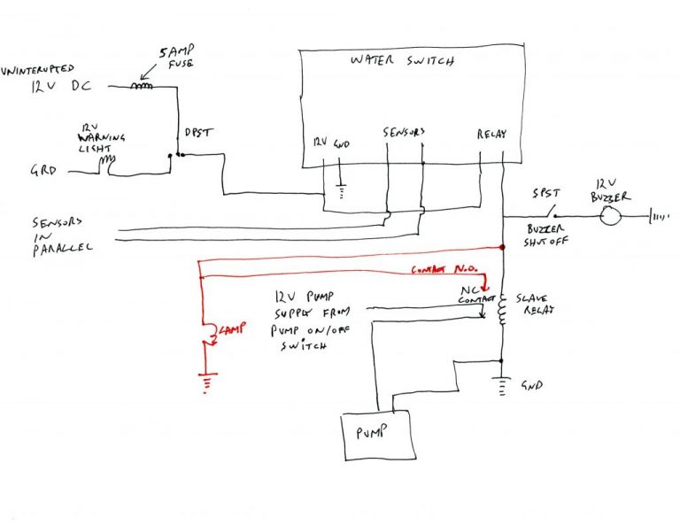 Jayco Pop Up Wiring Harness | Wiring Diagram - Jayco Trailer Wiring ...