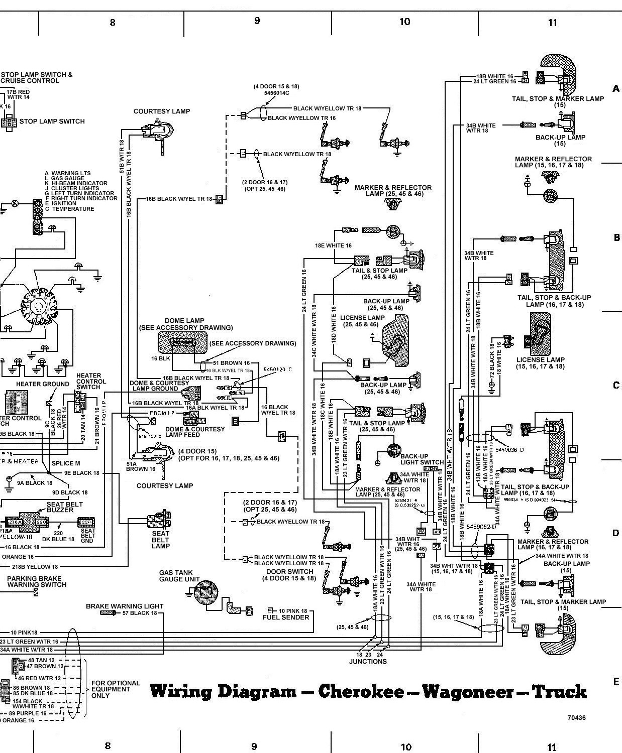 Jeep 4.0 Wiring Harness - Data Wiring Diagram Today - 2000 Jeep Grand Cherokee Wiring Diagram