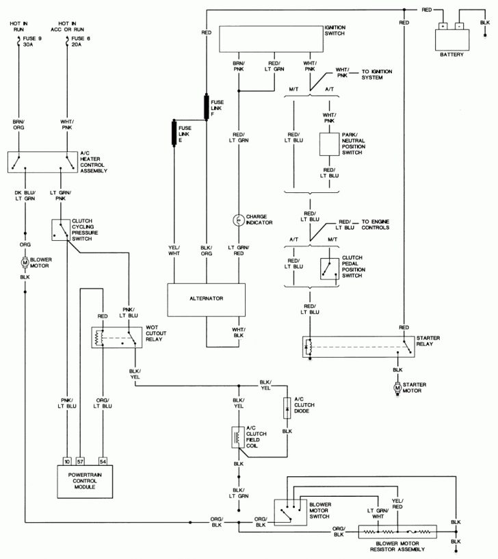 Jeep Starter Relay Wiring Diagram | Schematic Diagram - Starter Wiring