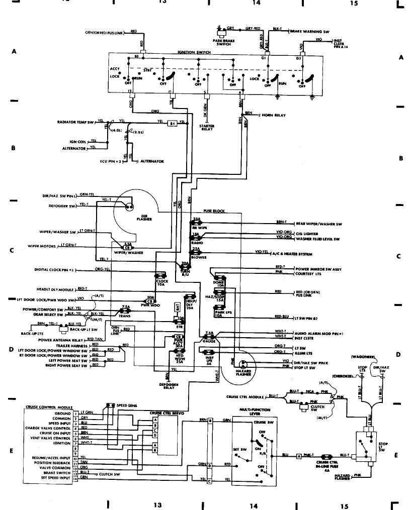 Jeep Wrangler Wiring Harness Diagram | Schematic Diagram - 2000 Jeep Grand Cherokee Radio Wiring Diagram