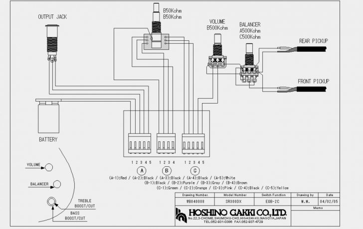 Jem Wiring Diagram Latest Of Ibanez Rg 5 Way With And Webtor Me At 3