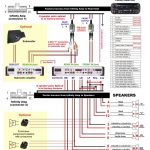 Jl Audio 1000 1 Wiring Diagram | Wiring Diagram   Jl Audio 500 1 Wiring Diagram