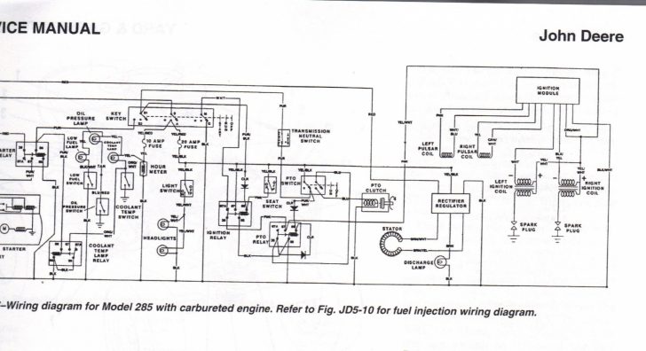 John Deere Gator Electrical Schematic Wiring Library John Deere