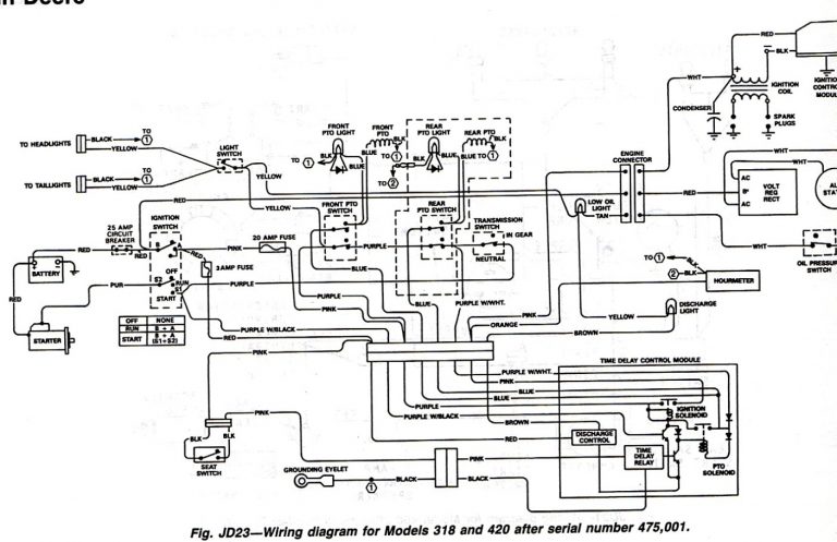 John Deere Z425 Wiring Diagram | Wiring Diagram - John Deere Z425