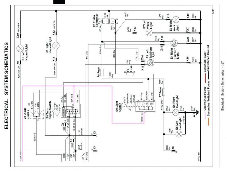 John Deere Z425 Wiring Diagram 