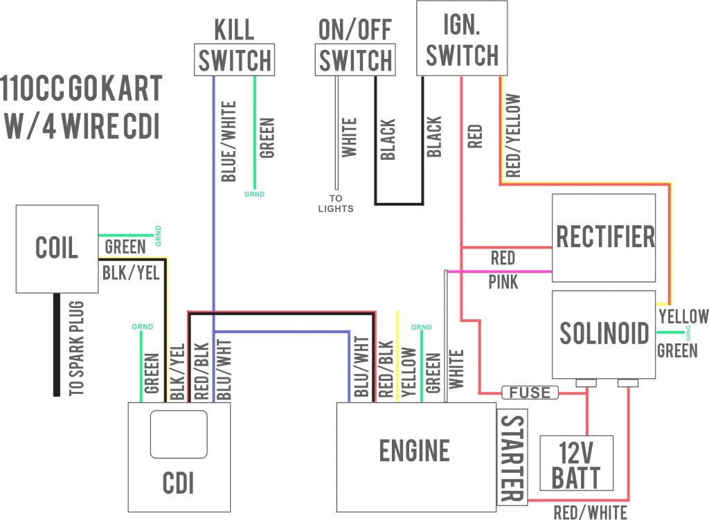 Johnson Outboard Ignition Switch Wiring Diagram from 2020cadillac.com