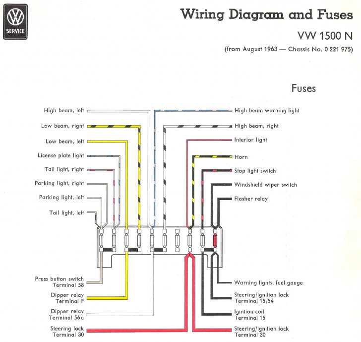 Jon Boat Fuse Box | Wiring Library - Boat Fuse Panel Wiring Diagram ...