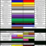 Jvc Car Stereo Wiring Diagram Color On Images Free Download And   Car Stereo Wiring Harness Diagram