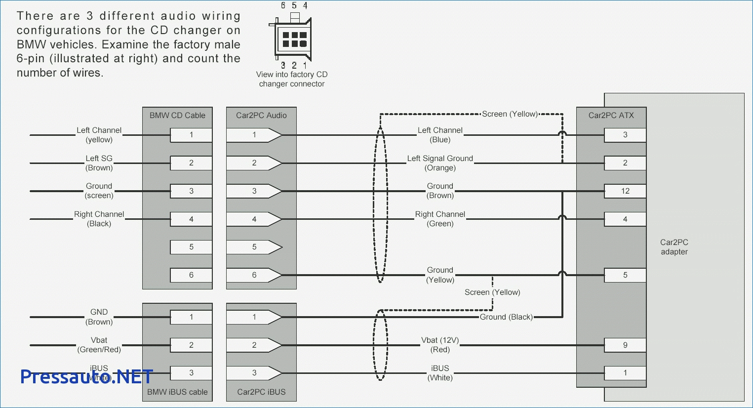 Jvc Car Stereo Wiring Diagram | Wiring Diagram
