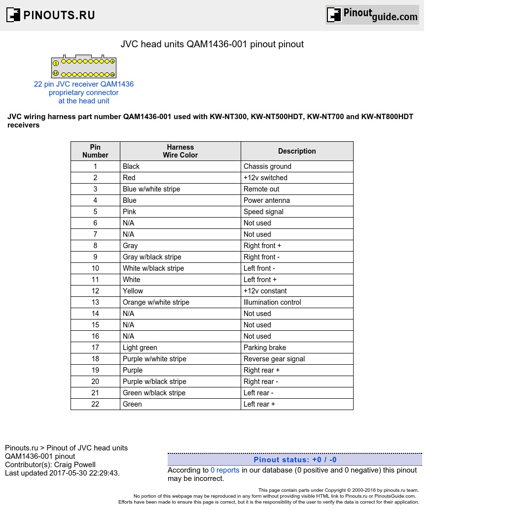 Jvc Head Units Qam1436-001 Pinout Pinout Diagram @ Pinoutguide - Jvc Wiring Diagram