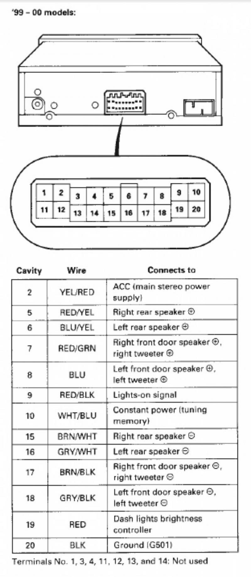 Jvc Stereo Wiring | Releaseganji - Jvc Wiring Harness Diagram