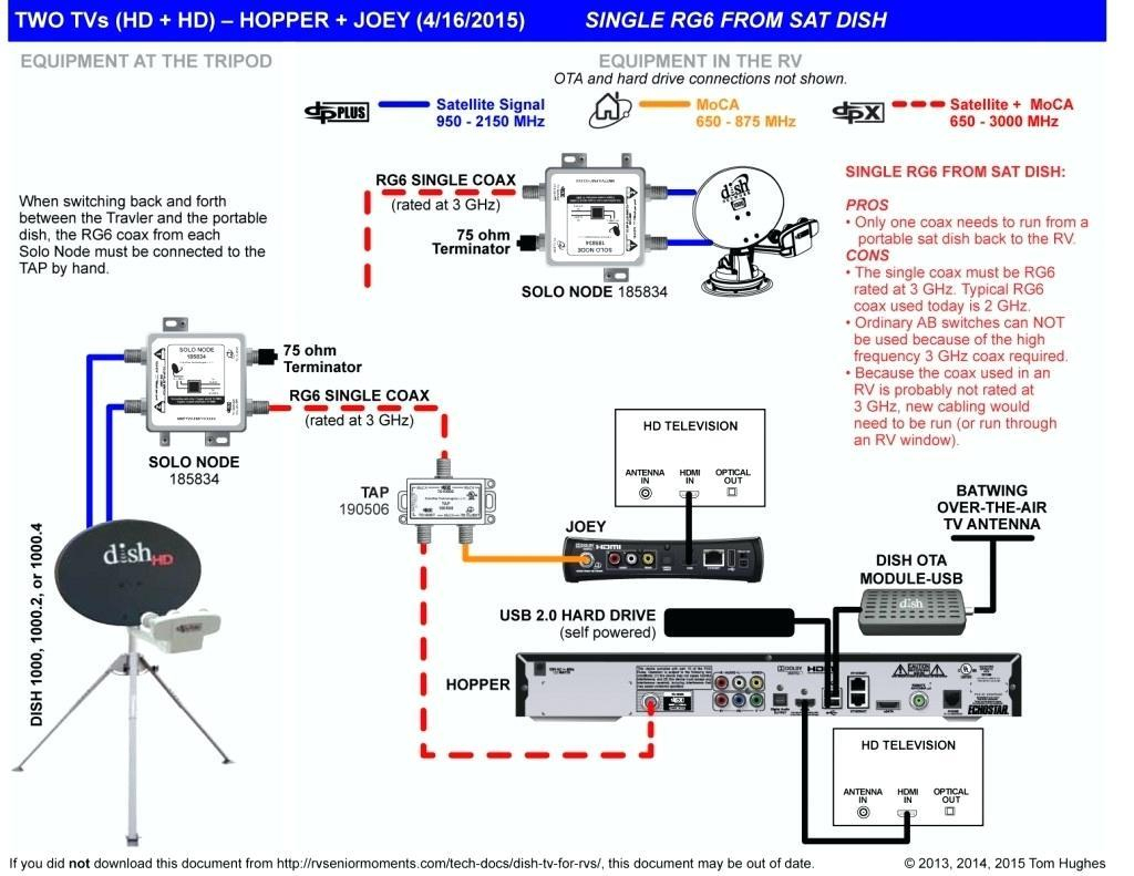 Jvc Vcr Wiring Diagrams - Wiring Diagrams Click - Jvc Radio Wiring Diagram