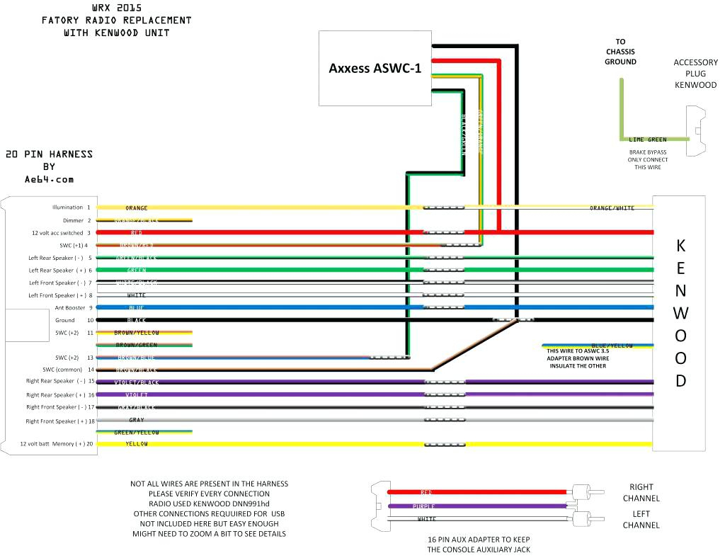 Jvc Wiring Harness Diagram Alpine Car Stereo Jeep Radio Wrangler 15 - Jvc Wiring Harness Diagram