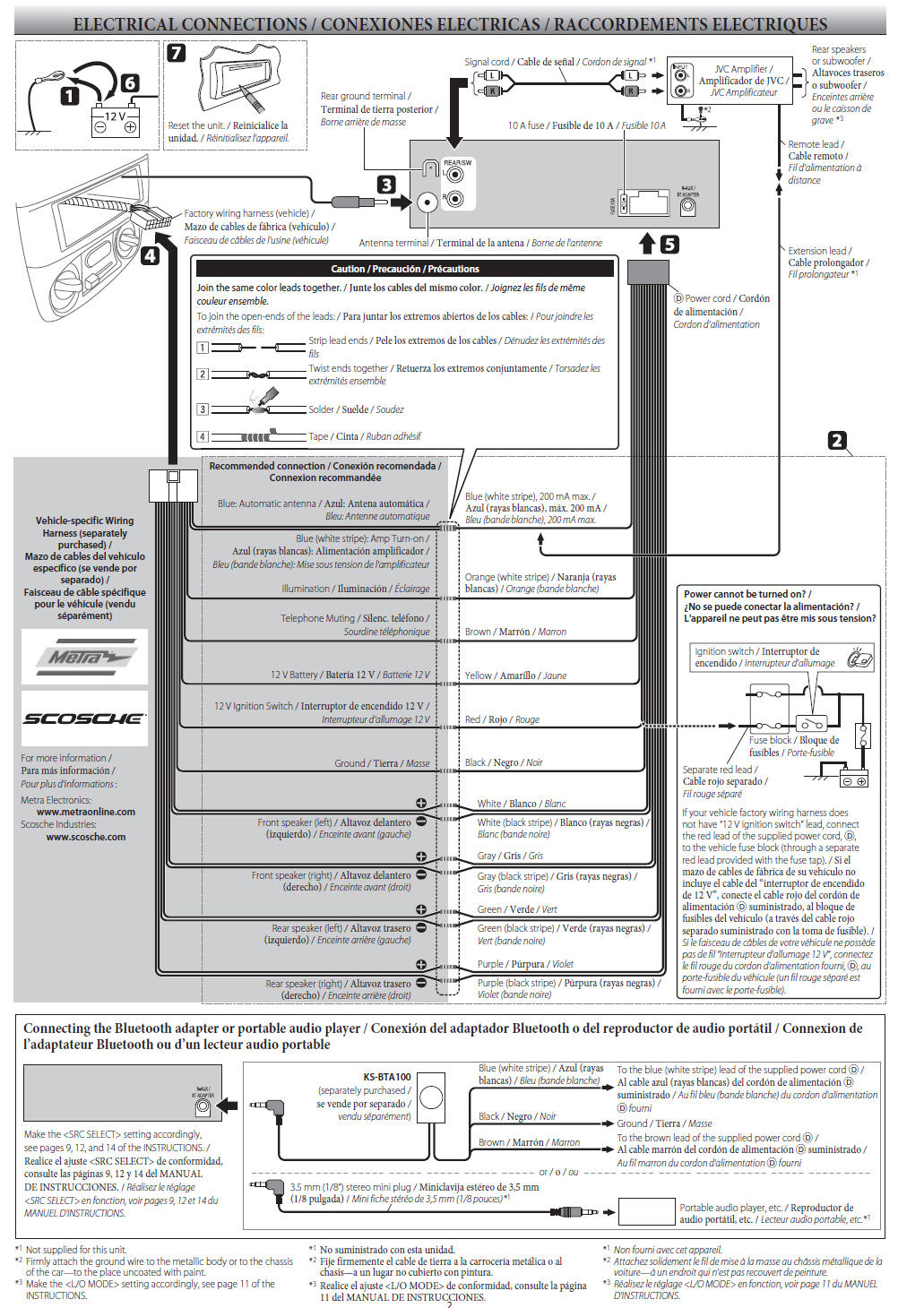 Jvc Wiring Harness Diagram - Wiring Diagram Data - Jvc Wiring Harness Diagram