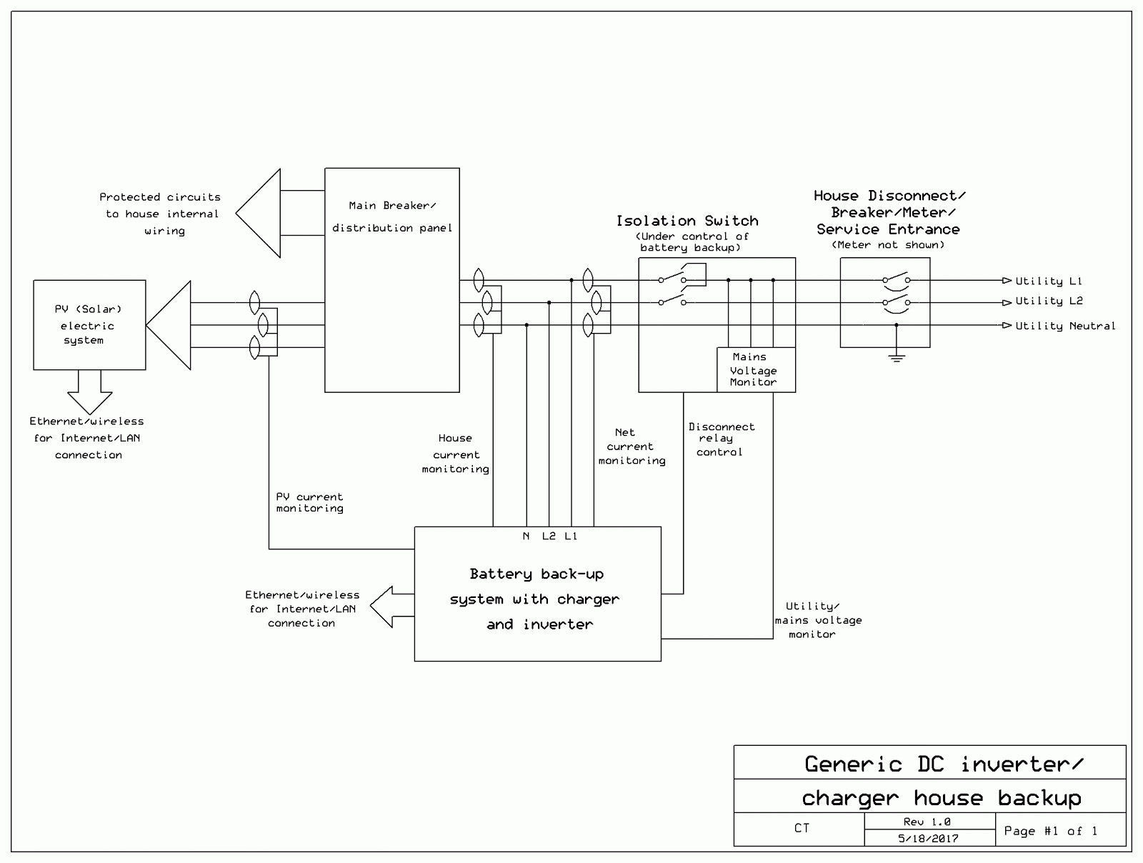 Tesla Powerwall 2 Wiring Diagram from 2020cadillac.com