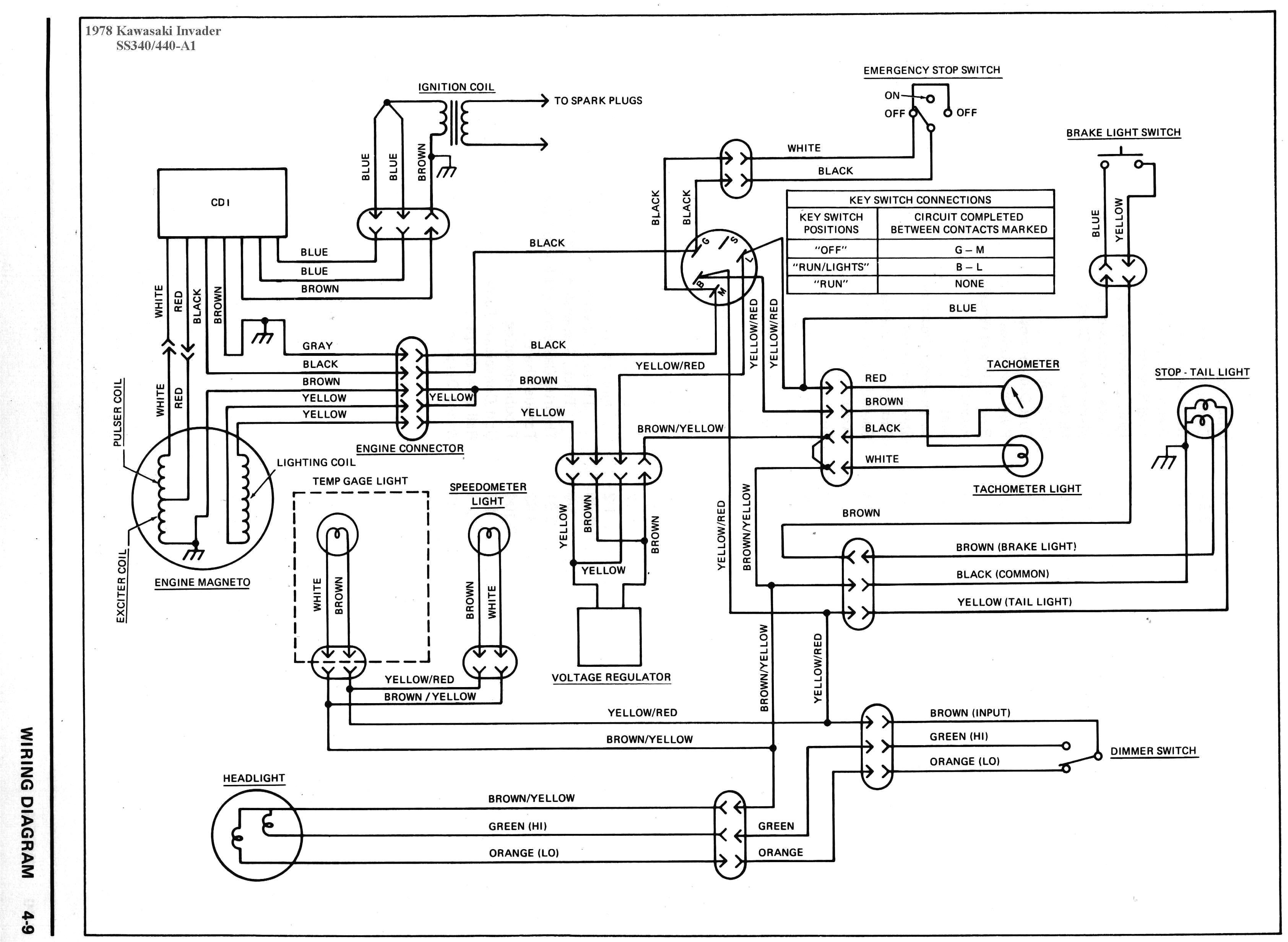 Kawasaki 220 Wiring Diagram - Wiring Diagram Data - Kawasaki Bayou 220 Wiring Diagram