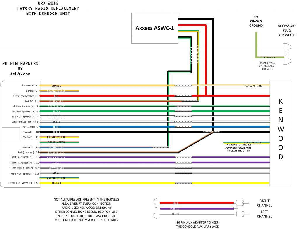 Kenwood Car Stereo Wiring Diagram And Webtor Me Best Of Audio - Kenwood Stereo Wiring Diagram