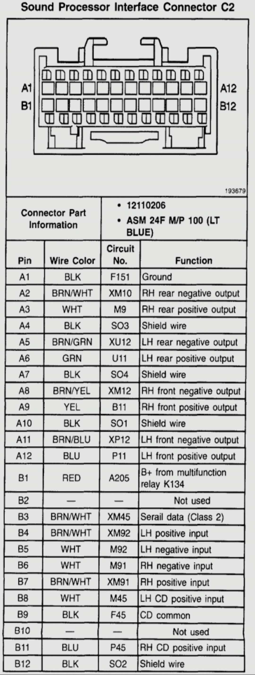 Kenwood Wiring Diagram Colors