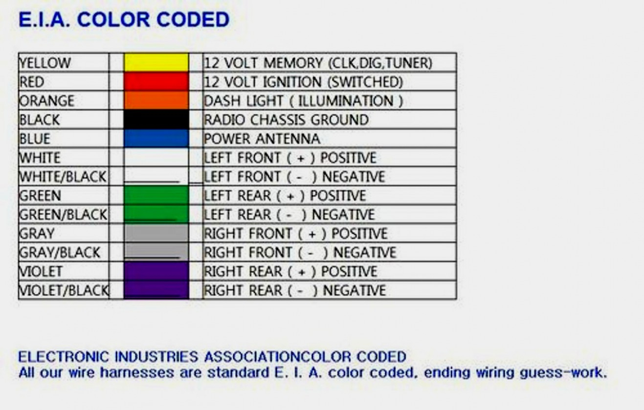 Kenwood Kdc 210U Wiring Diagram | Manual E-Books - Kenwood Kdc-210U Wiring Diagram