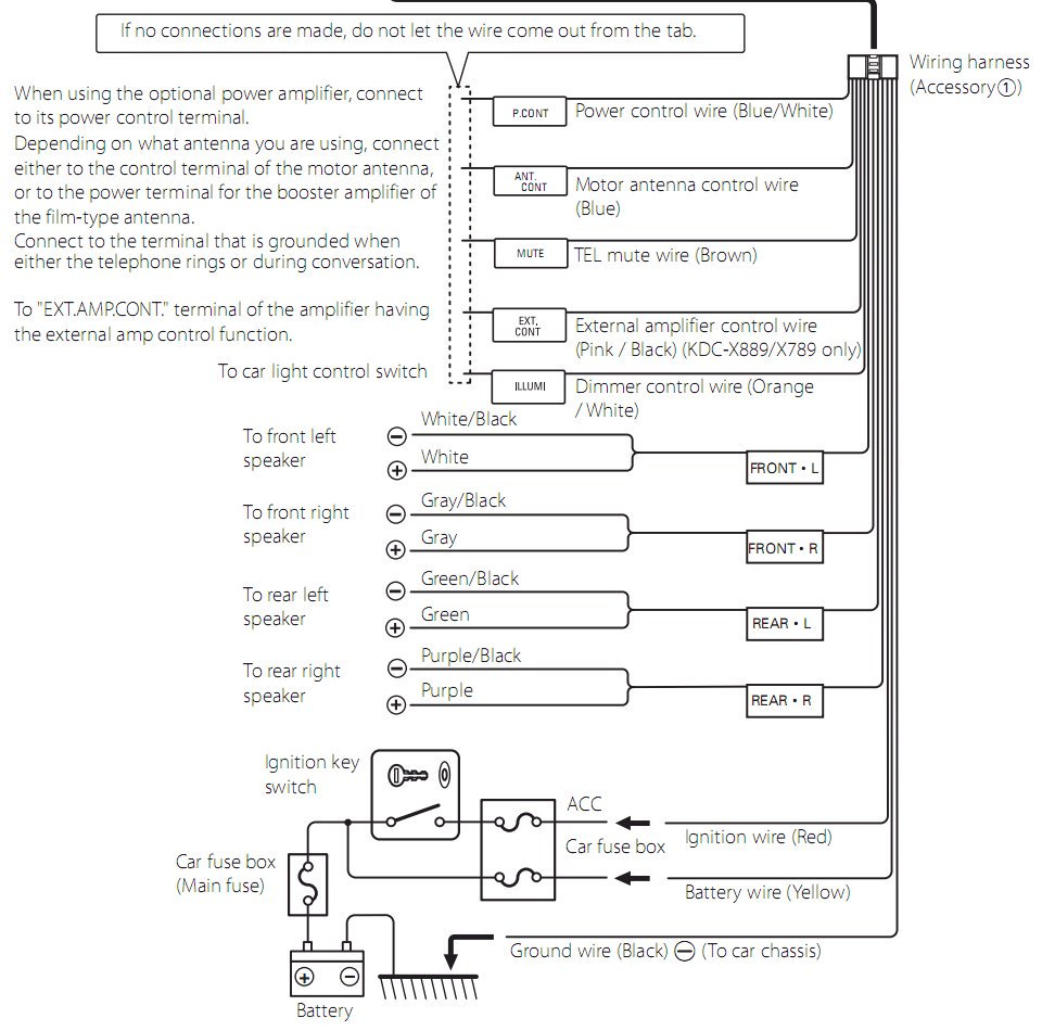 Kenwood Kdc 252U Wiring Diagram - All Wiring Diagram - Kenwood Kdc Wiring Diagram