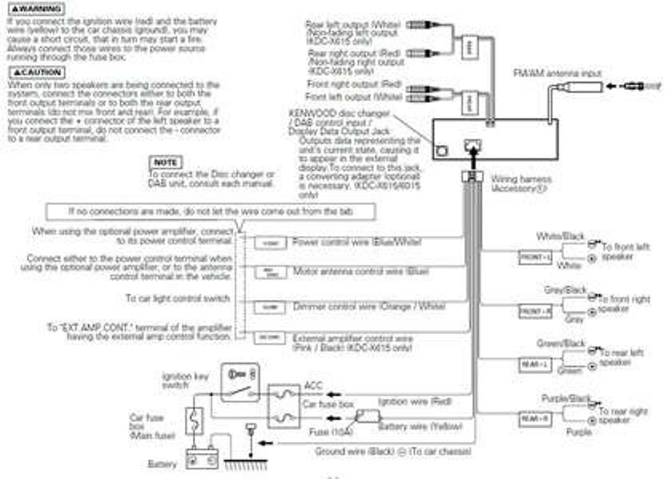 Kenwood Kdc Mp205 Wiring Harness | Manual E-Books - Kenwood Wiring Harness Diagram