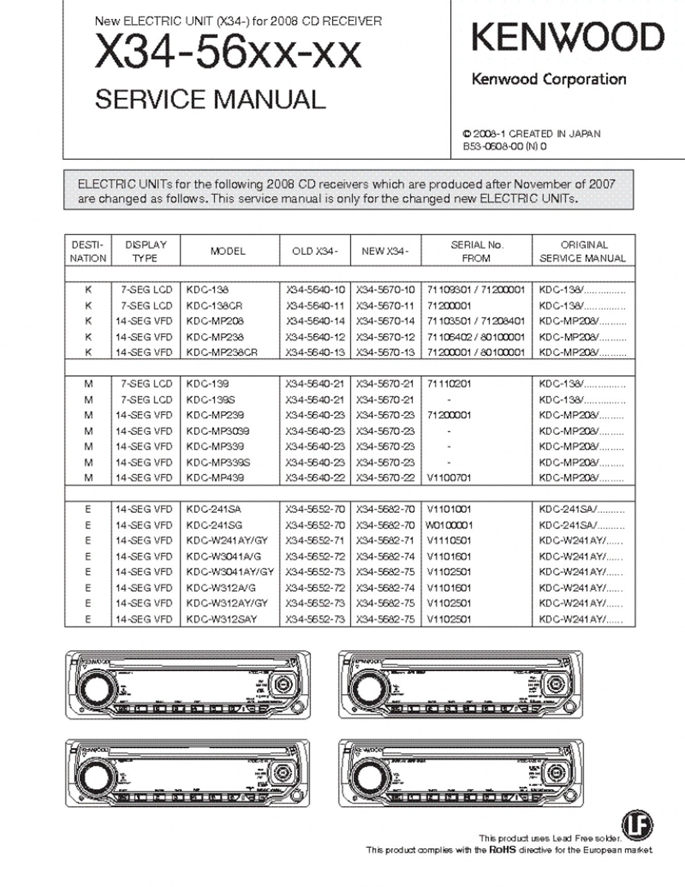 Kenwood Car Stereo Dvd Wiring Diagram from 2020cadillac.com