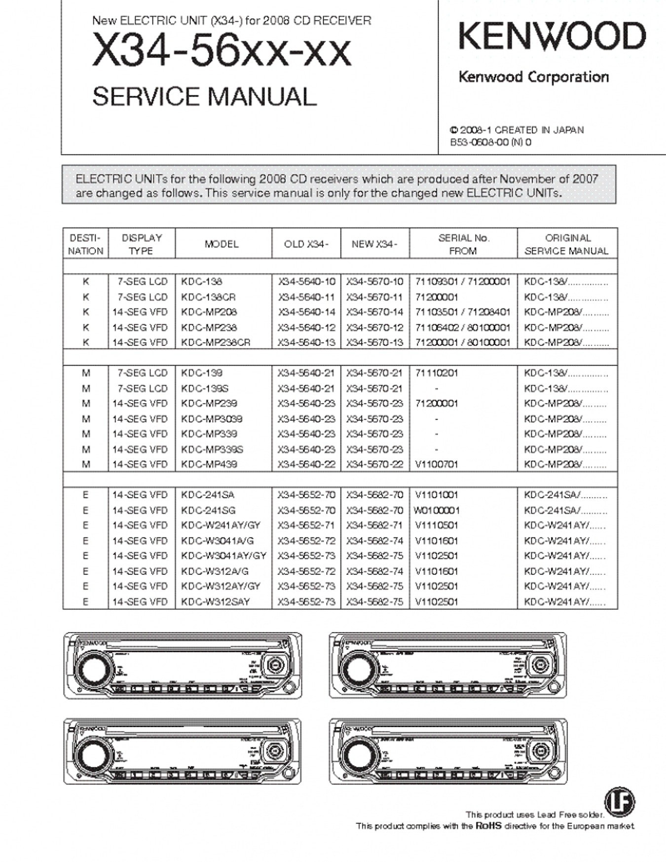 Kenwood Kdc Mp205 Wiring Harness | Manual E-Books - Kenwood Wiring Harness Diagram