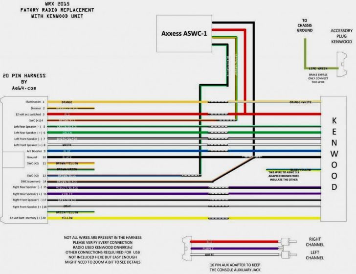 Kenwood Stereo Wiring Diagram For Surround Sound Wiring Diagram