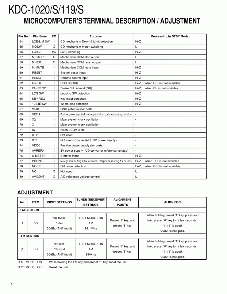 Kenwood Stereo Wiring Diagram With Basic Pictures To Radio | Factory - Kenwood Stereo Wiring Diagram