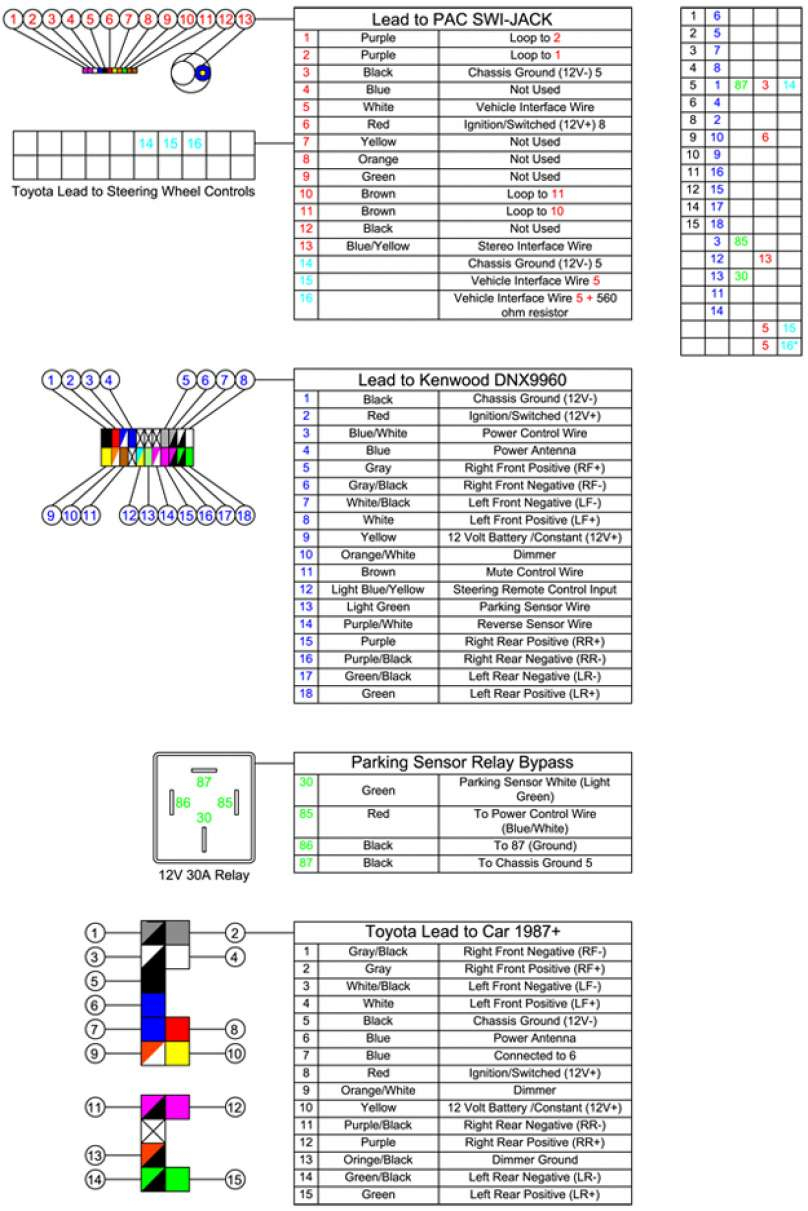 Kenwood Wiring Diagram - Hbphelp - Kenwood Wiring Diagram