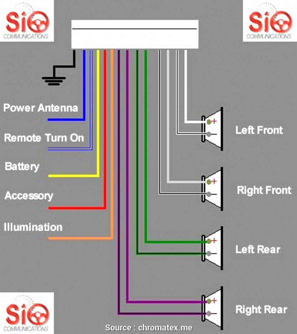 Kenwood Wiring Diagram Colors | Cadician's Blog