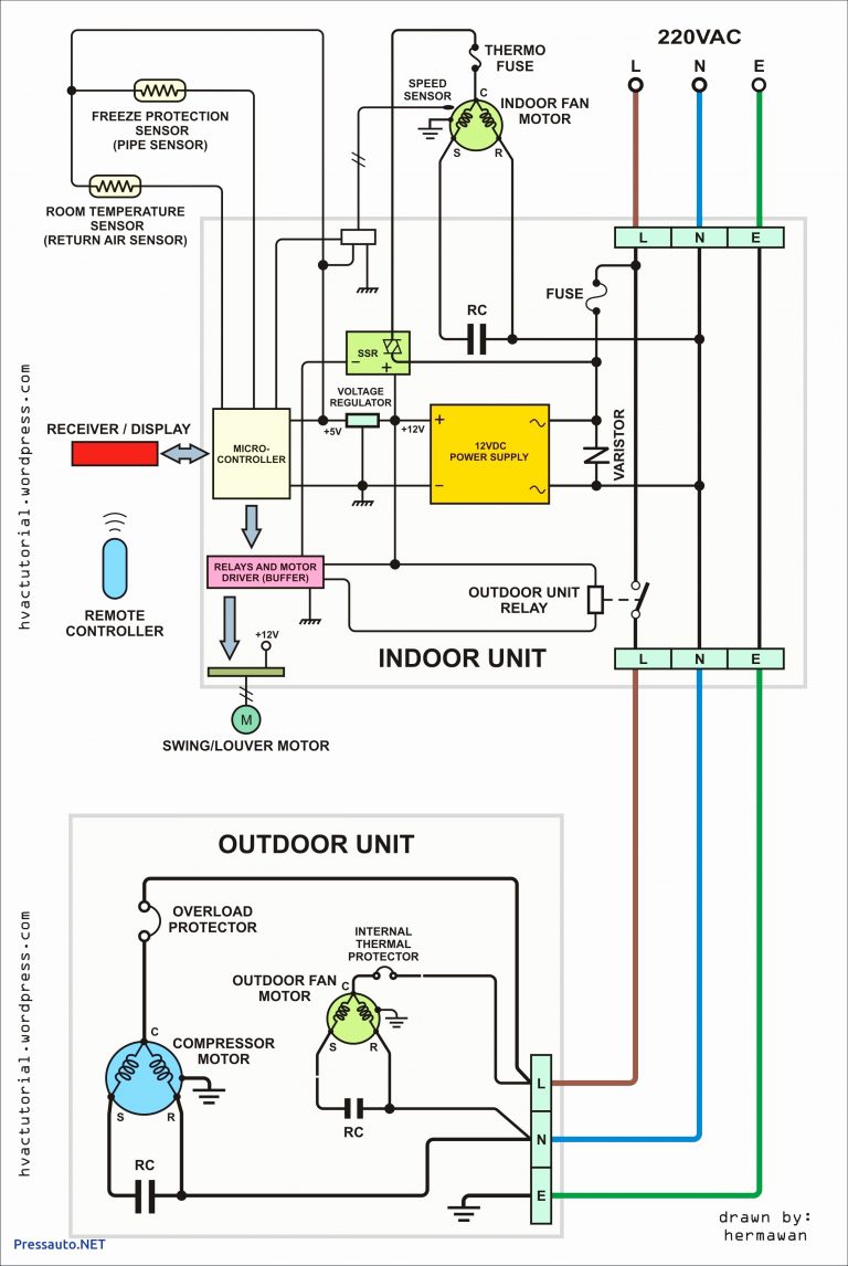 Keystone Rv Wiring Diagram Manual EBooks Keystone Rv Wiring